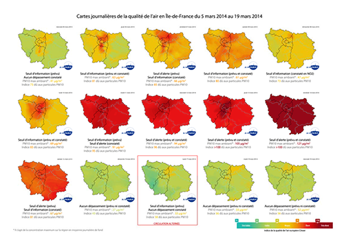 In March 2014, Paris went through a long and intensive period of pollution. Thanks to its modelling tools which include Isatis, Airparif forecast a given number of threshold exceedances which allowed the authorities to set into action the emission reduction plan - Courtesy Airparif