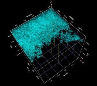 Geobody connecting some wells