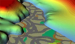 Geological modeling of reservoirs