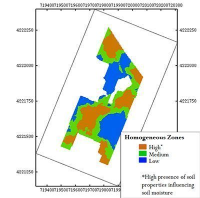 Potassium mapping