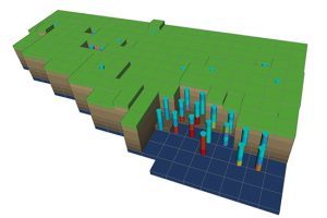 Kartotrak delivers excavation plans in 3D