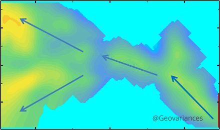 Combining Flumy and MPS in Isatis