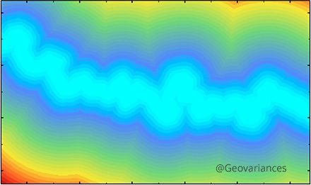 Combining Flumy and MPS in Isatis