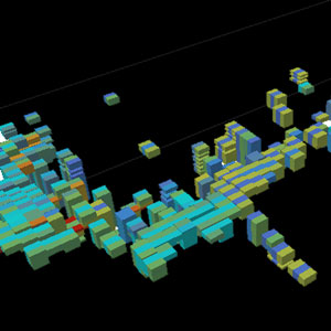 sample-density-variance