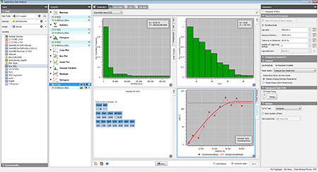 Isatis.neo Exploratory Data Analysis