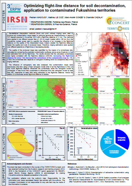 Optimizing flight-line distance for soil decontamination, application to contaminated Fukushima territories