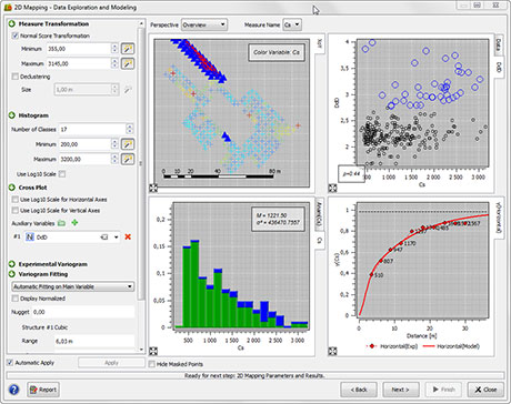 exploratory data analysis