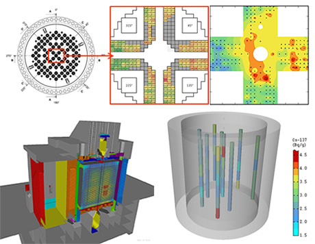 Geostatistics is used in many nuclear application fields