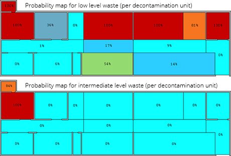 Geostatistics as a decision-making tool for decontamination process