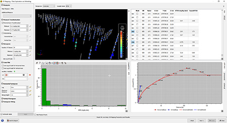 Kartotrak - Contamination data analysis