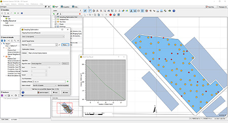 Katotrak - Sampling design optimization