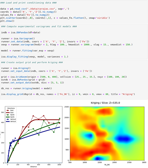 Geovariances Python geostatistics package Isatis.py