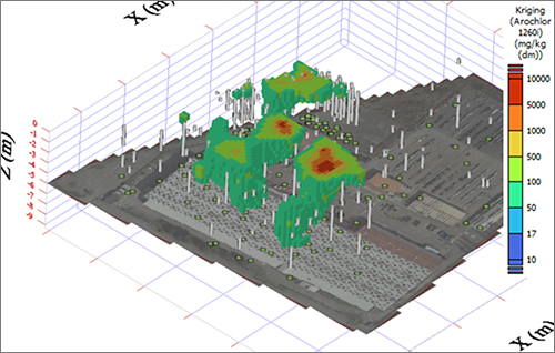 Ginger BURGEAP utilise Kartotrak pour la caractérisation de sites contaminés