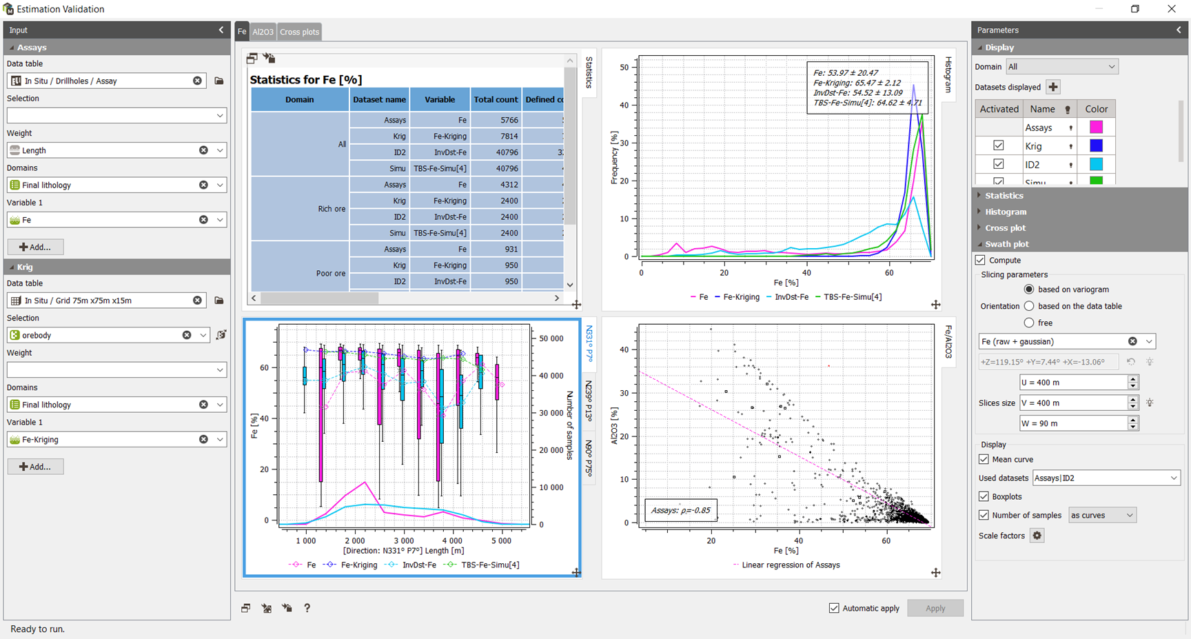 Isatis.neo - Estimation validation tool